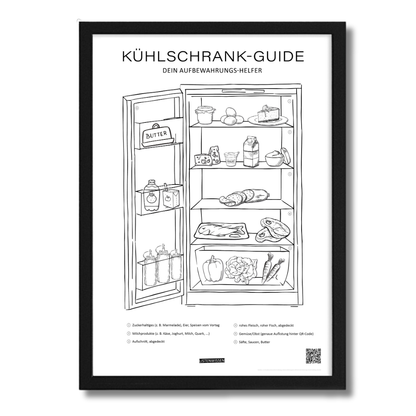 Kühlschrank-Guide