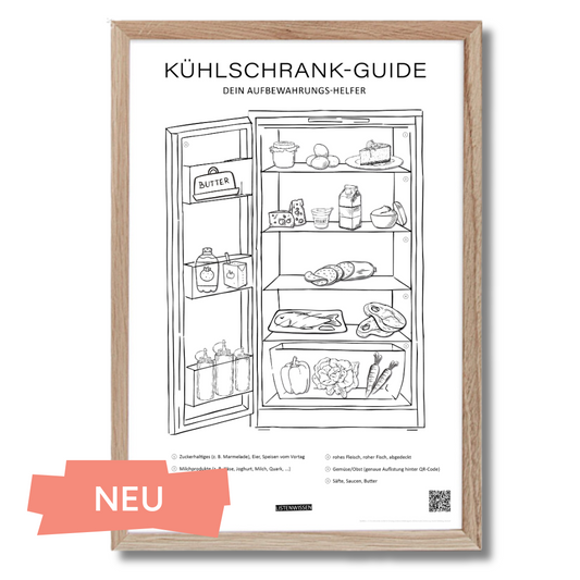 Kühlschrank-Guide