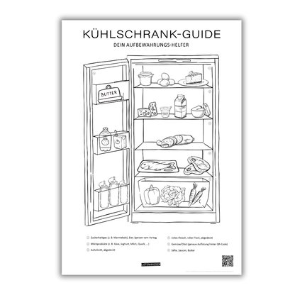 Kühlschrank-Guide