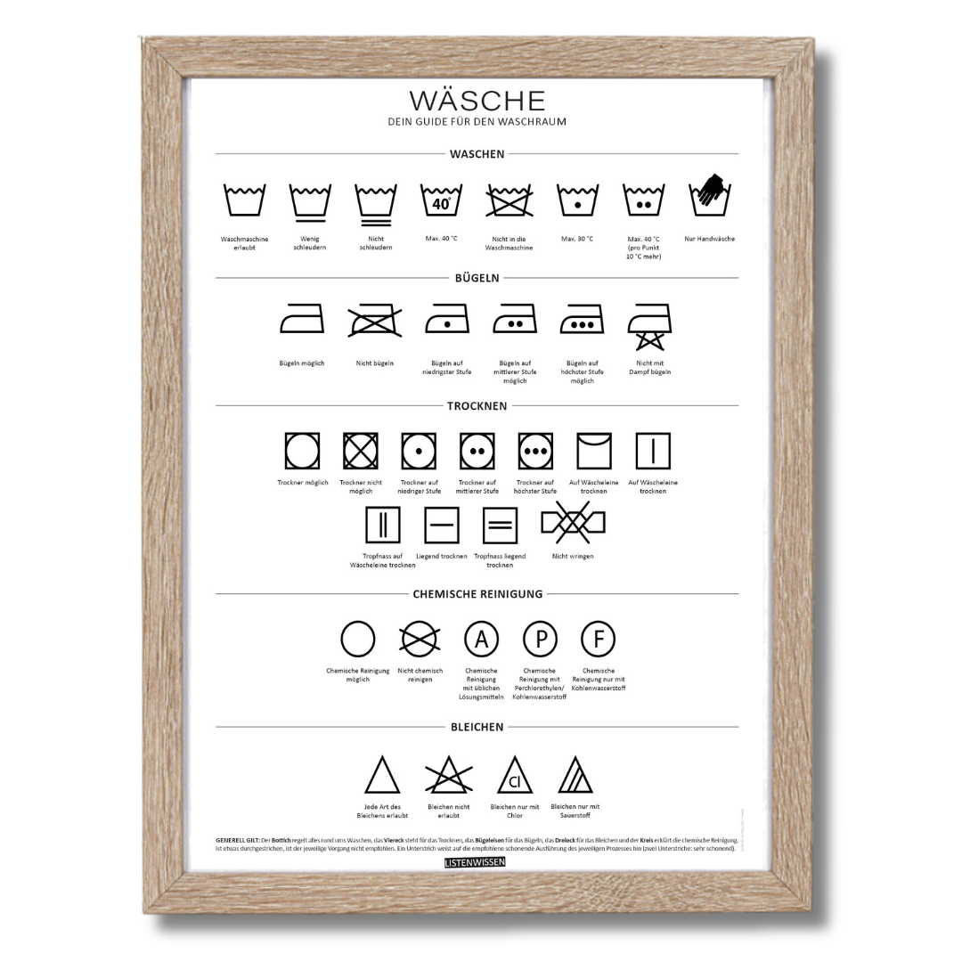 Wasch-Guide