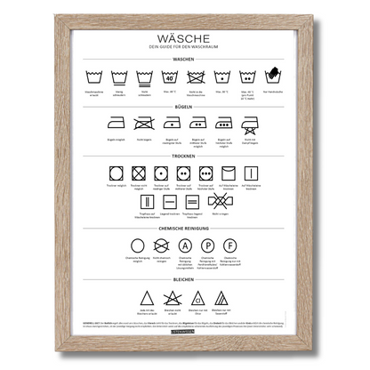 Wasch-Guide