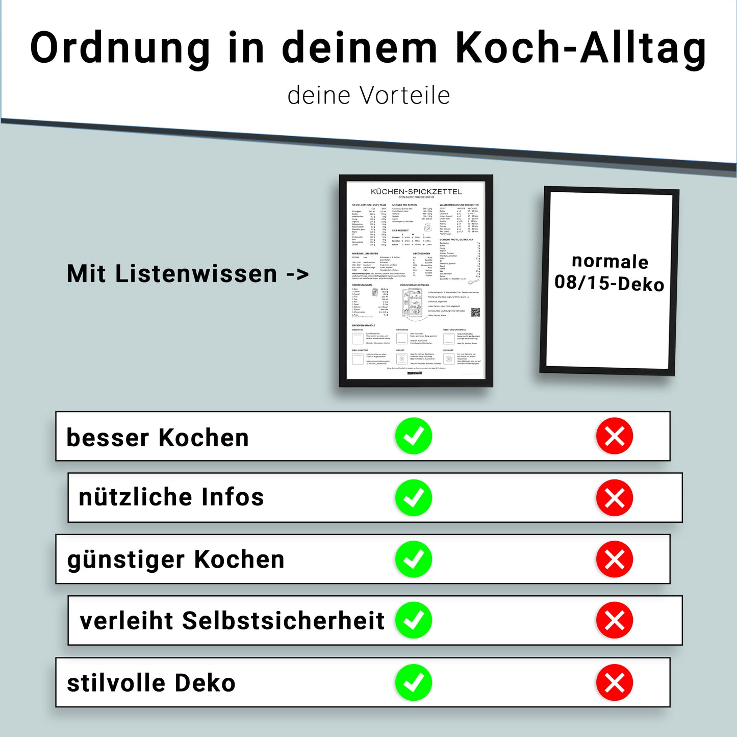 3er-Set "Haushalt": Küchenspickzettel + Saisonkalender + Wasch-Guide