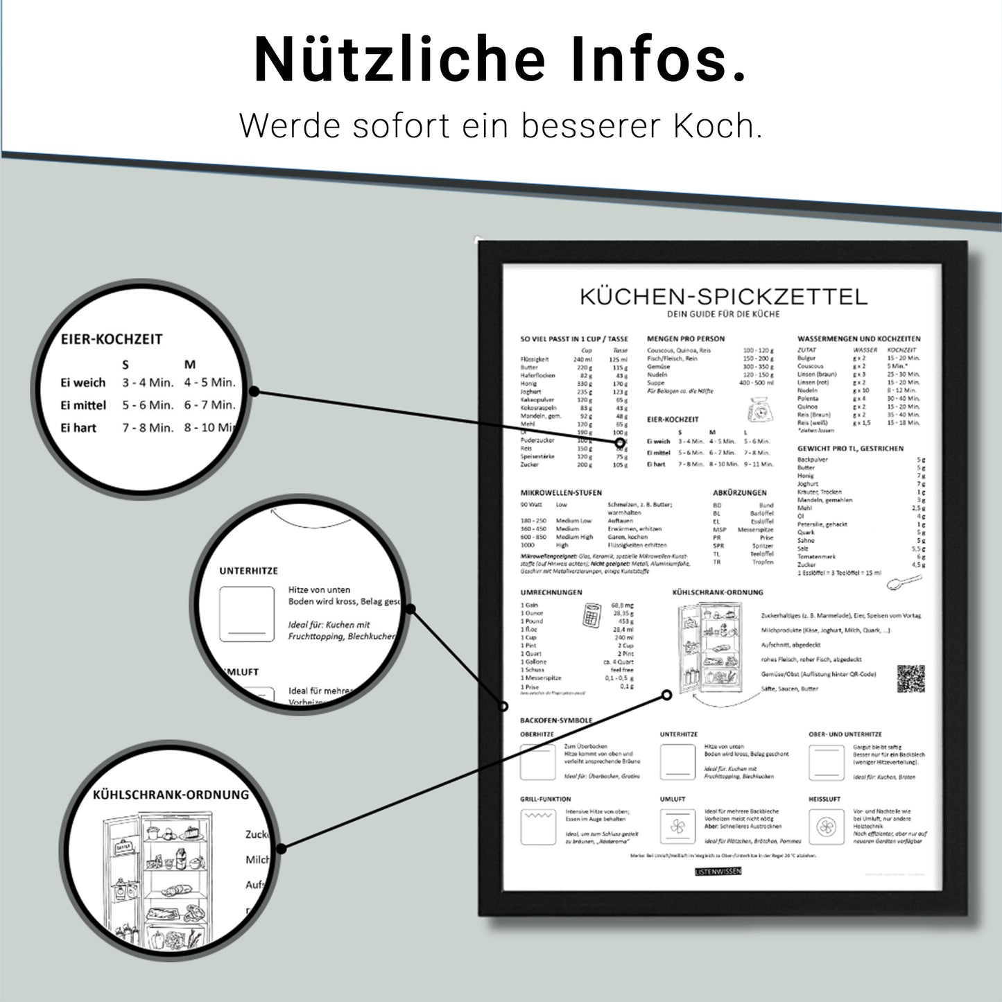 3er-Set "Haushalt": Küchenspickzettel + Saisonkalender + Wasch-Guide