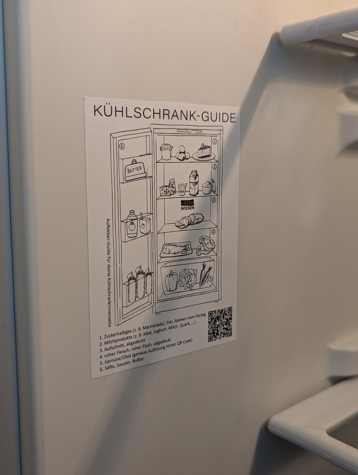 Kühlschrank-Guide Aufkleber