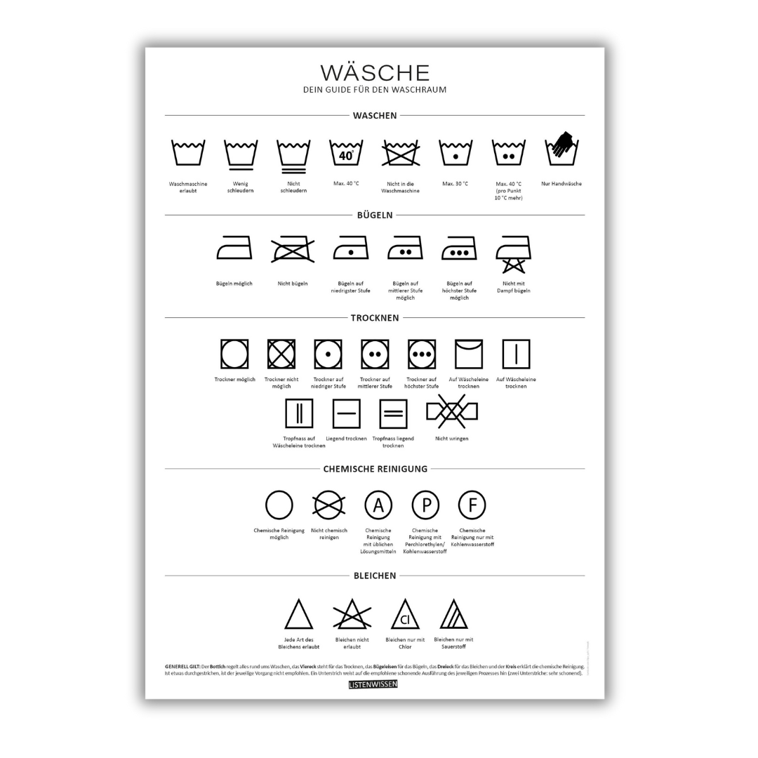 Wasch-Guide